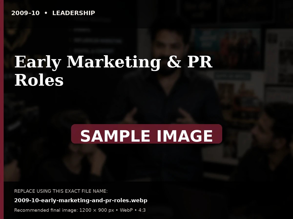 Sample archive image for Early Marketing & PR Roles. Replace file 2009-10-early-marketing-and-pr-roles.webp.
